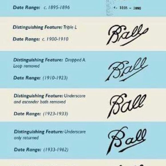 Hand-Painted Cream Color Antique Ball Pint Blue Mason Jar with Burlap & Bells - Picture 5 of 5